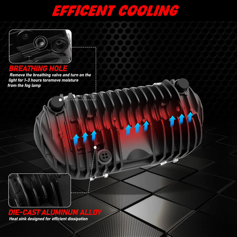 '18-'25 Harley M8 Softail Fat Bob 114 FXFB FXFBS LED Headlight With White DRL High/Low Beam Projector Headlamp - pazoma