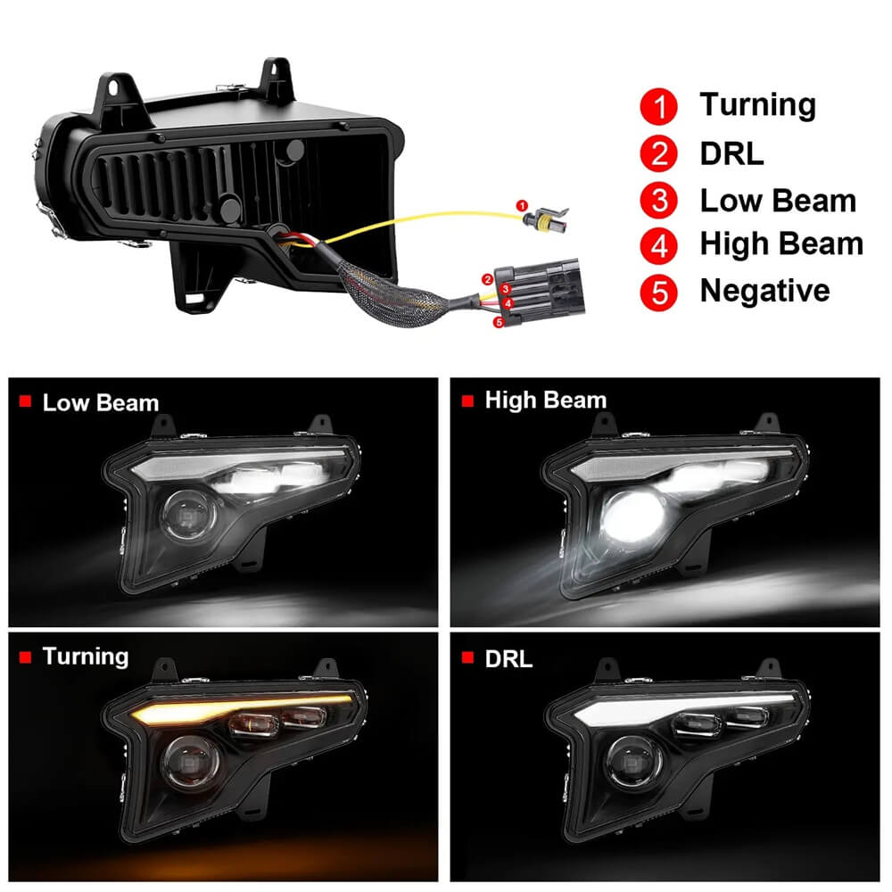 2024+ Polaris Xpedition XP ADV XP5 ADV5 120W LED Headlight with High-Low Beams DRL Sequential Turn Signal Lights