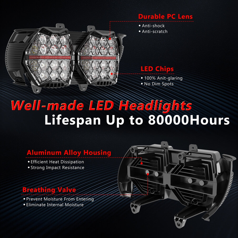 240W High Power Dual LED Headlight Projector Headlamp With DRL For Harley Road Glide ST CVO FLTR FLTRX FLTRU FLTRT 2015-2024