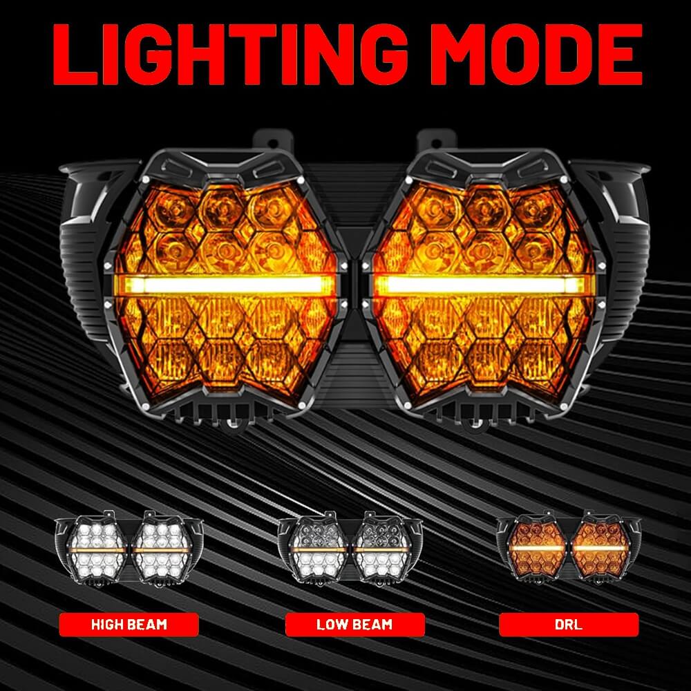 240W High Power Dual LED Headlight Projector Headlamp With DRL For Harley Road Glide ST CVO FLTR FLTRX FLTRU FLTRT 2015-2024