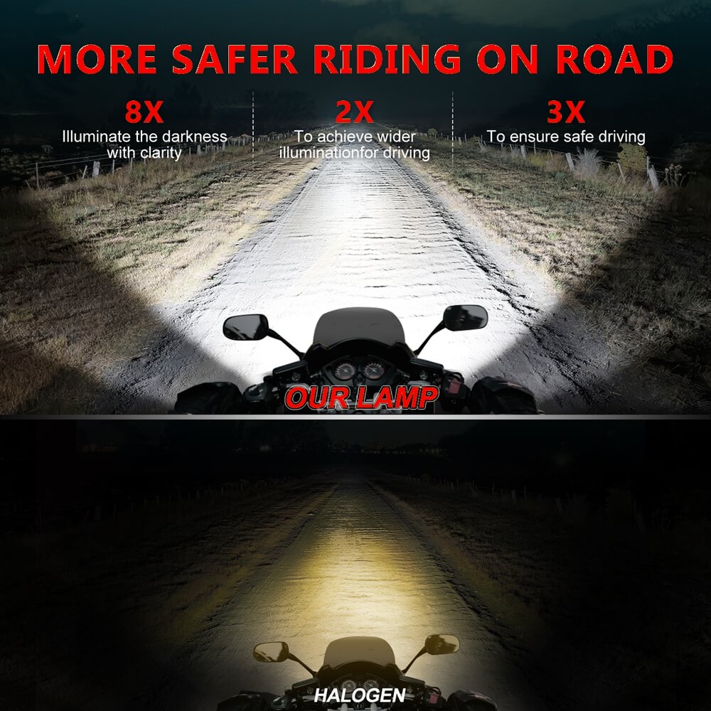 240W High Power Dual LED Headlight Projector Headlamp With DRL For Harley Road Glide ST CVO FLTR FLTRX FLTRU FLTRT 2015-2024