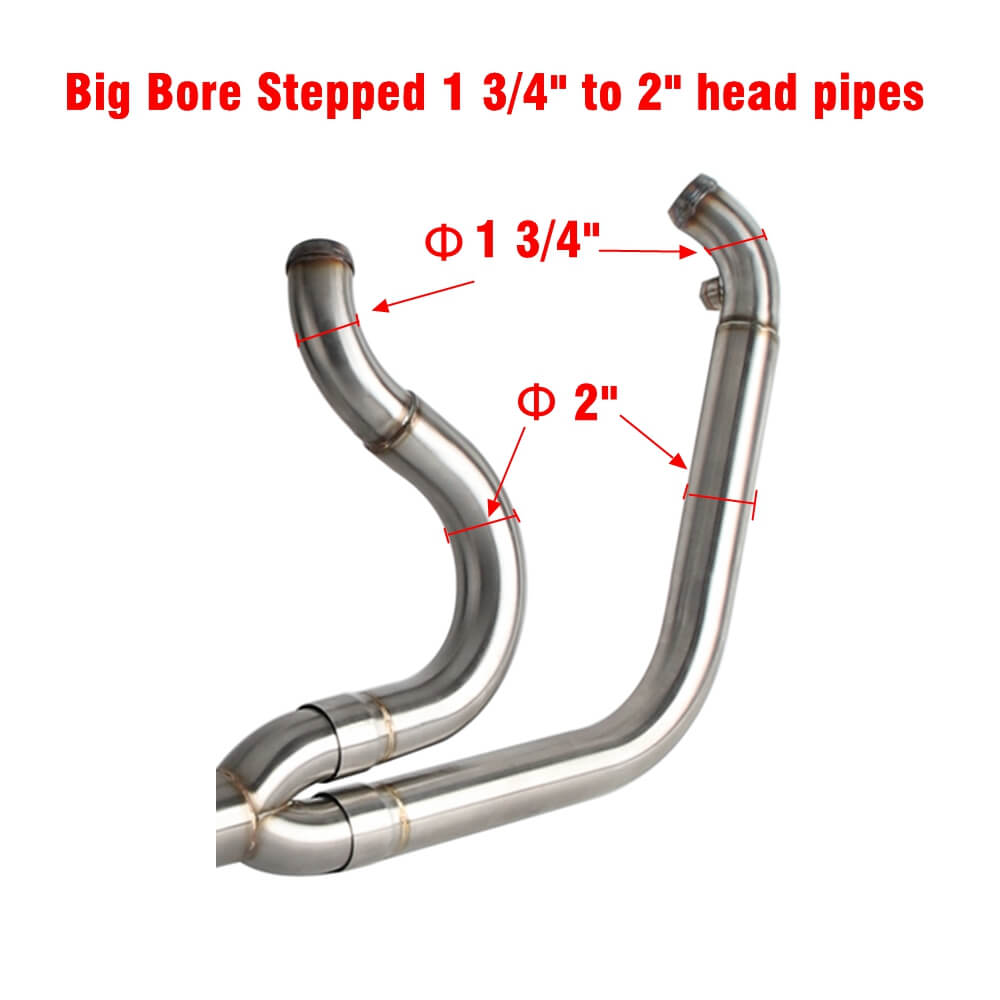 2006-2017 Harley Dyna 2-into-1 Full Complete Exhaust System Stainless Steel Muffler Fat Bob FXDF Low Rider FXDL S Street Bob FXDB FXD - pazoma