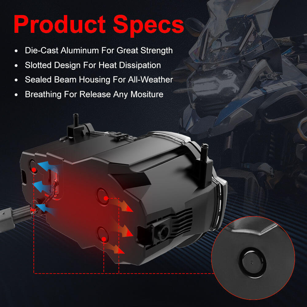 BMW 2013-2018 R1200GS R1200GSA 2019-2024 R1250GS R1250GSA E-Mark Approved LED Headlight Kit with Halo Ring High/Low Lighting Headlamp DRL - pazoma