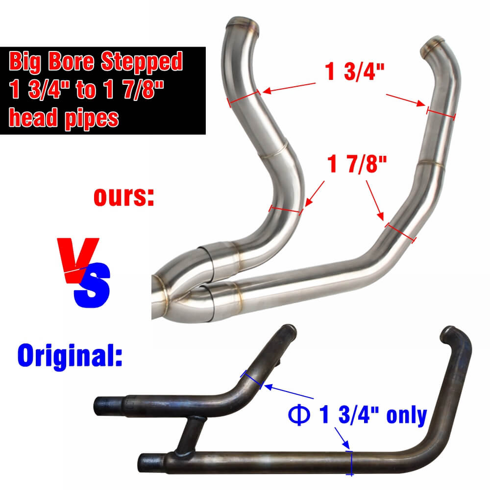 2-into-1 Full Complete Exhaust System Stainless Steel Muffler For Harley Touring M8 Bagger FLH Street Road Glide Road King 2017up - pazoma