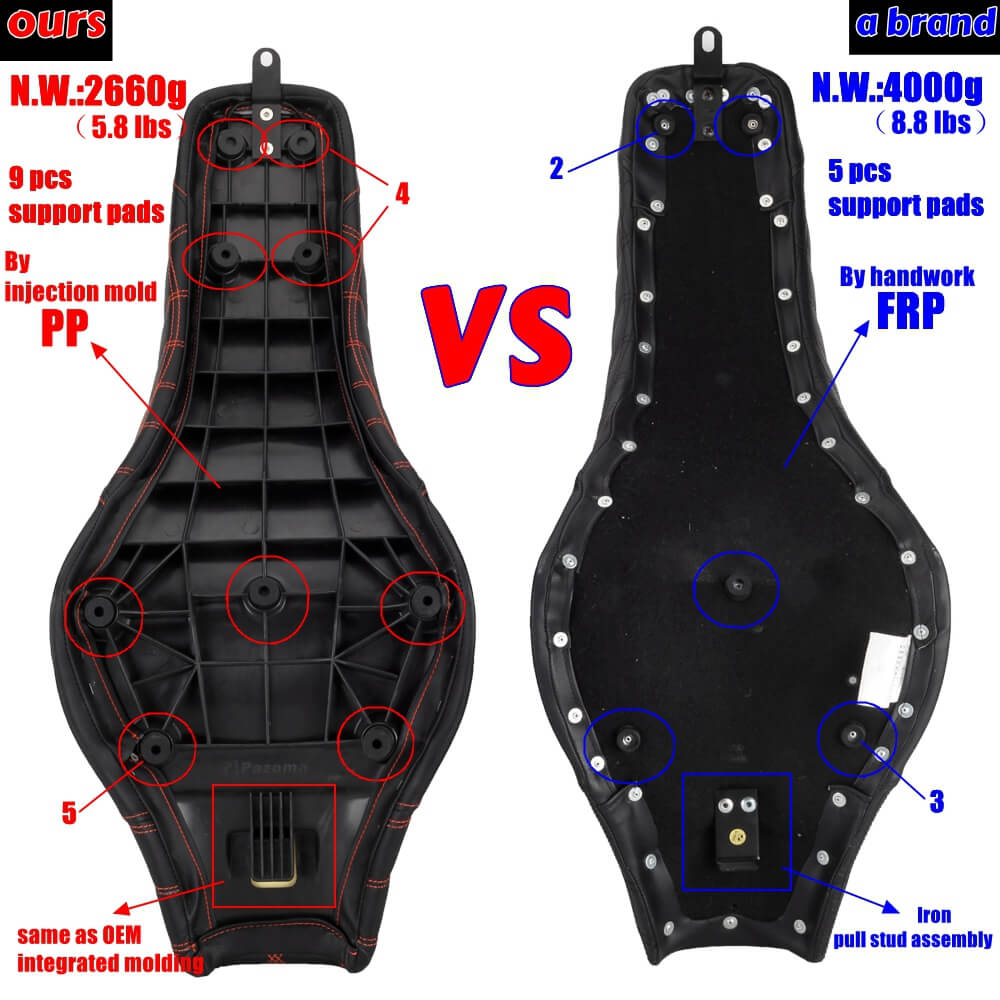 Front Driver & Rear Passenger LS Seat For Harley M8 Softail Street Bob Standard Slim FLDE FLHC FLHCS FLSL FXBB FXBBS FXST 2018-2024 - pazoma