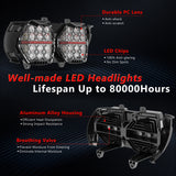 240W High Power Dual LED Headlight Projector Headlamp With DRL For Harley Road Glide ST CVO FLTR FLTRX FLTRU FLTRT 2015-2024