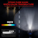 DOT Approved 5-3/4" 5.75 Inch LED Headlight For Harley Dyna Street Bob Super Wide Glide Low Rider Night Rod Train Softail Deuce Sportster Iron 883