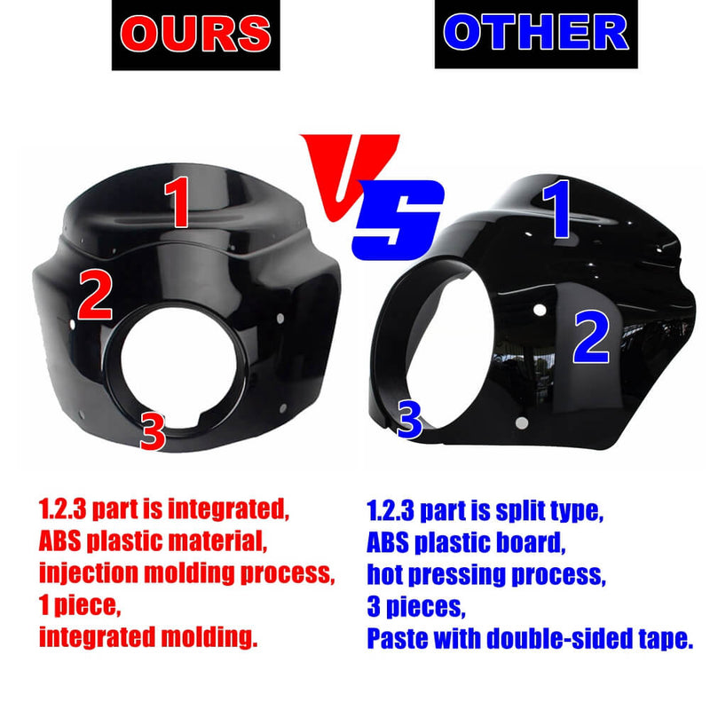 Baja Designs LP6 LED Light Bracket Mount Kit w/Headlight Fairing For Harley Softail M8 Low Rider S FXLRS Fat Bob FXFBS 2018-2025 - pazoma